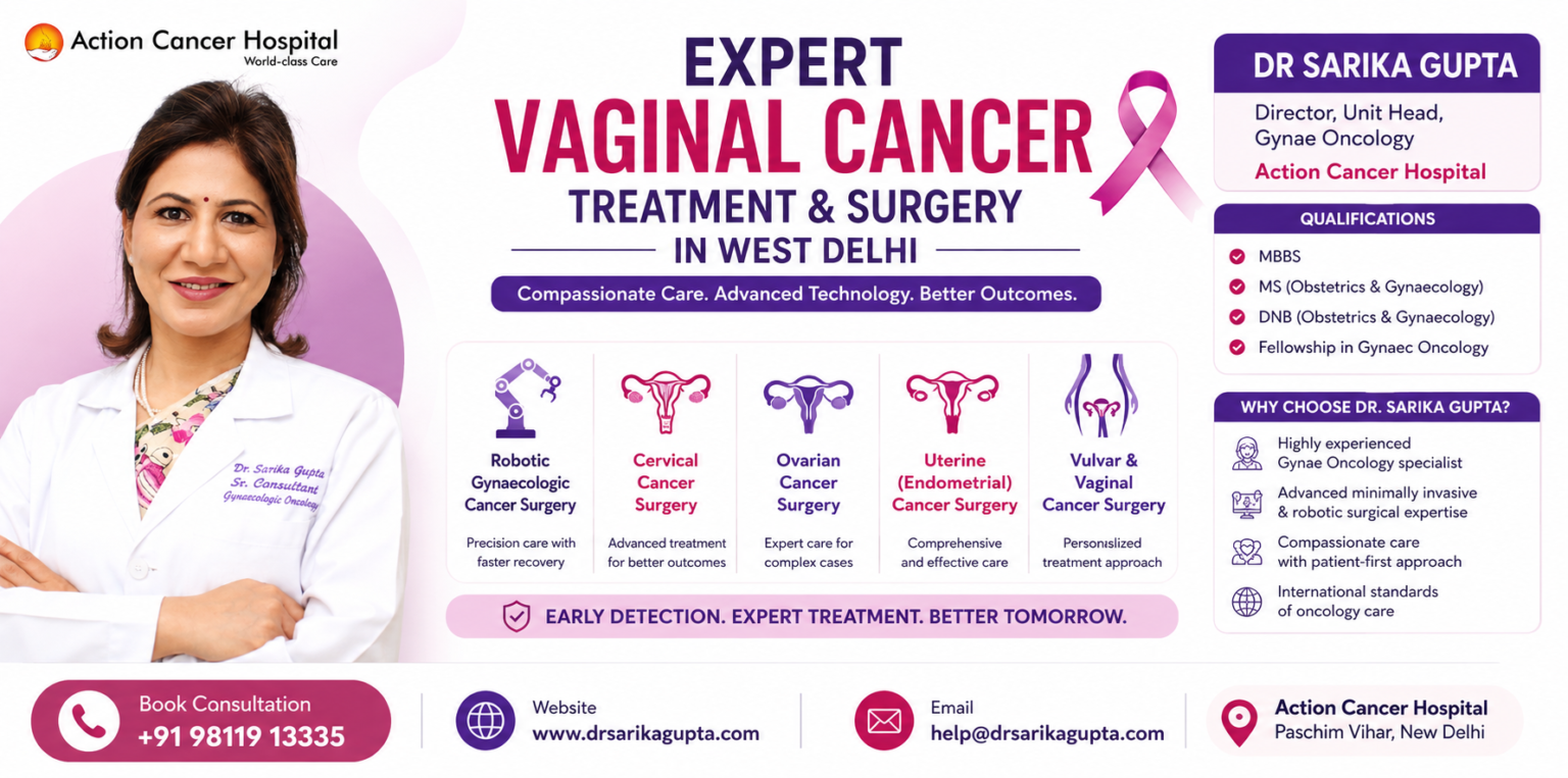 Vulvar Cancer Surgery in West Delhi